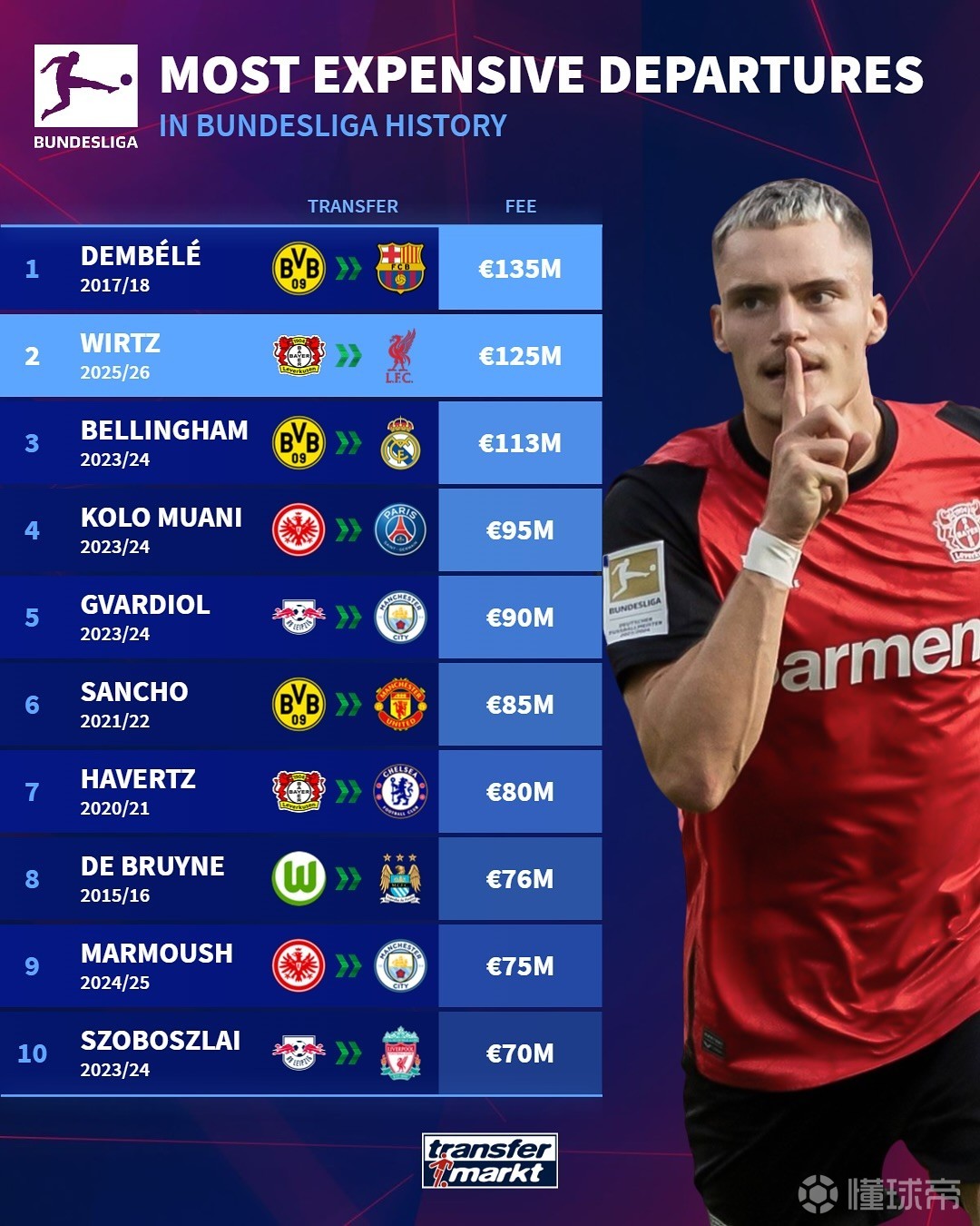 使用兴奋剂 使用兴奋剂