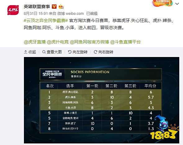 战术适应与 战术适应与